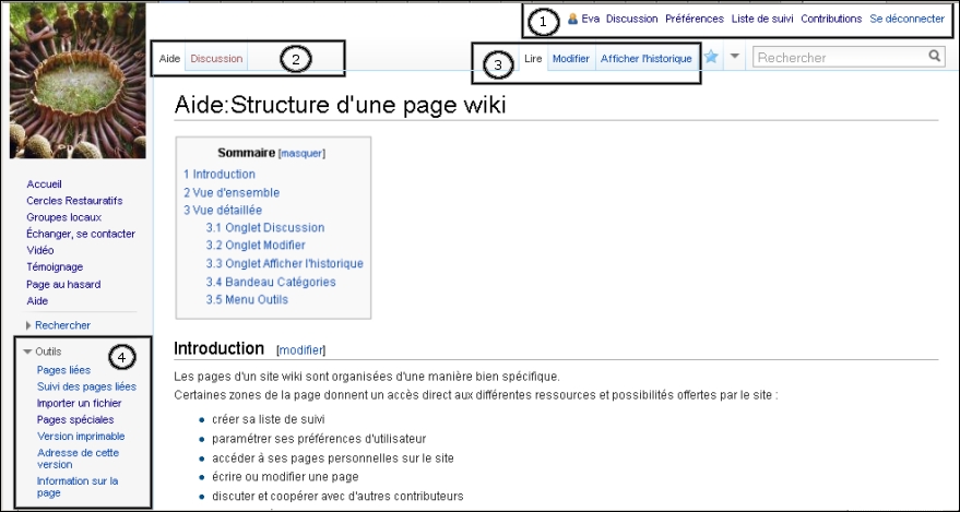 Structure d'une page wiki.jpg