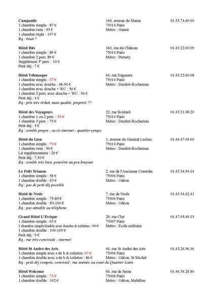 Fichier:Hebergements pas chers a Paris.pdf