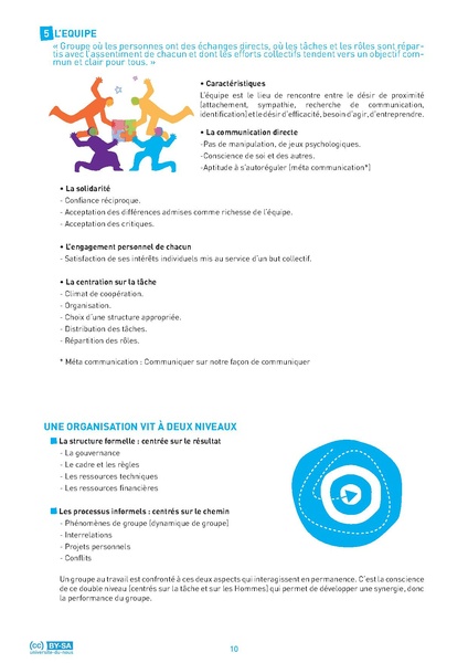 Fichier:Livret apprentissage agir ensemble - UDN.pdf