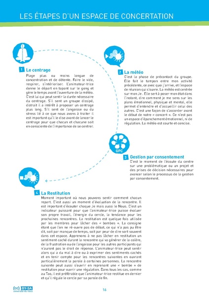 Fichier:Livret apprentissage agir ensemble - UDN.pdf