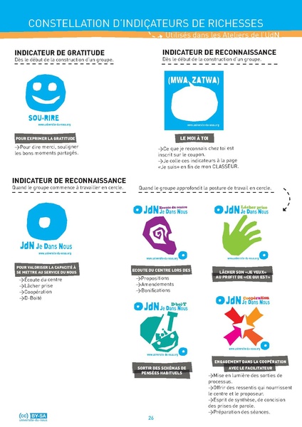 Fichier:Livret apprentissage agir ensemble - UDN.pdf