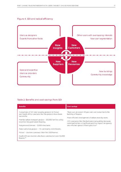 Fichier:Rapport NESTA Radical Efficiency.pdf