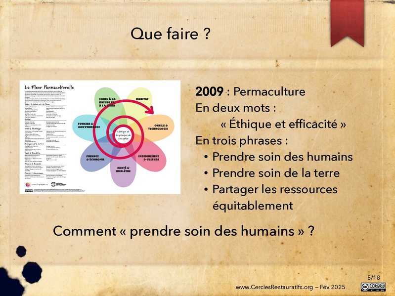 Fichier:S'occuper de nos conflits... v2.0 - 2025.pdf
