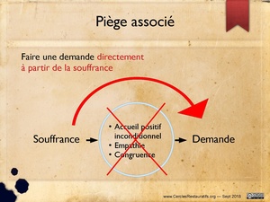 Un espace de sécurité.pdf