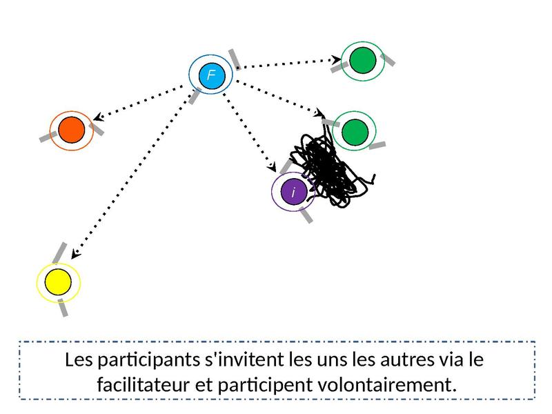 Fichier:Les Cercles Restauratifs en 12 diapos.pdf