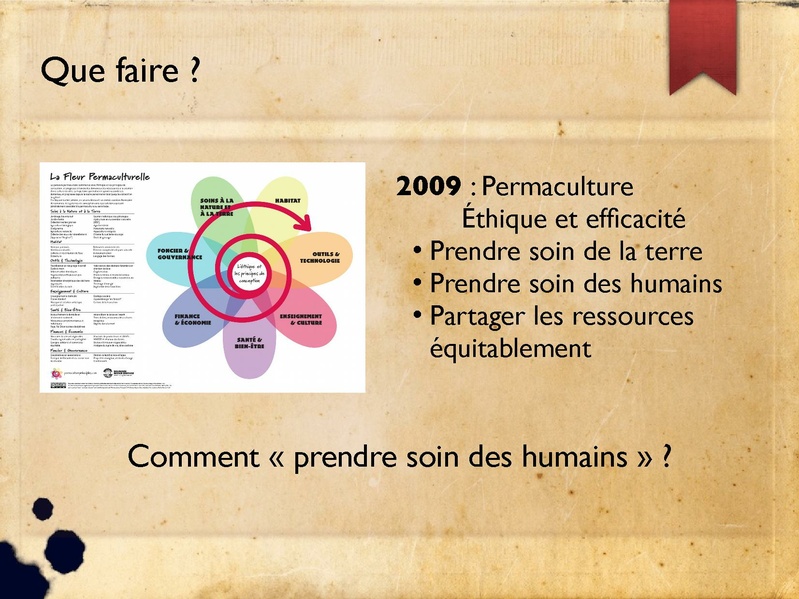 Fichier:S'occuper de nos conflits... v2.0.pdf